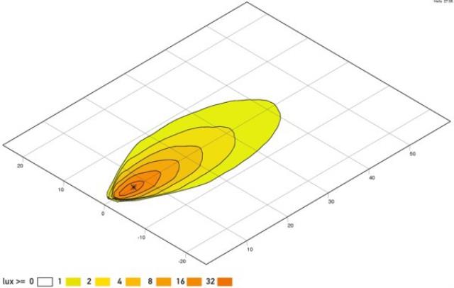 Hella lygte f/sprøjtebom Blue, Modul 70 Led