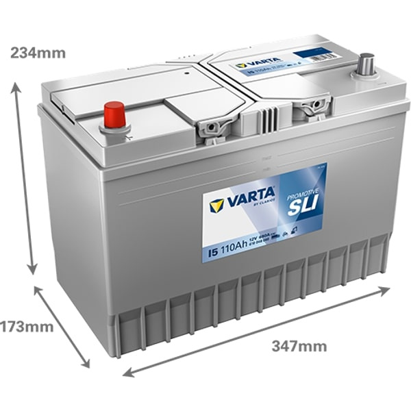 VARTA ProMotive Black I5 – 12V 110Ah startbatteri